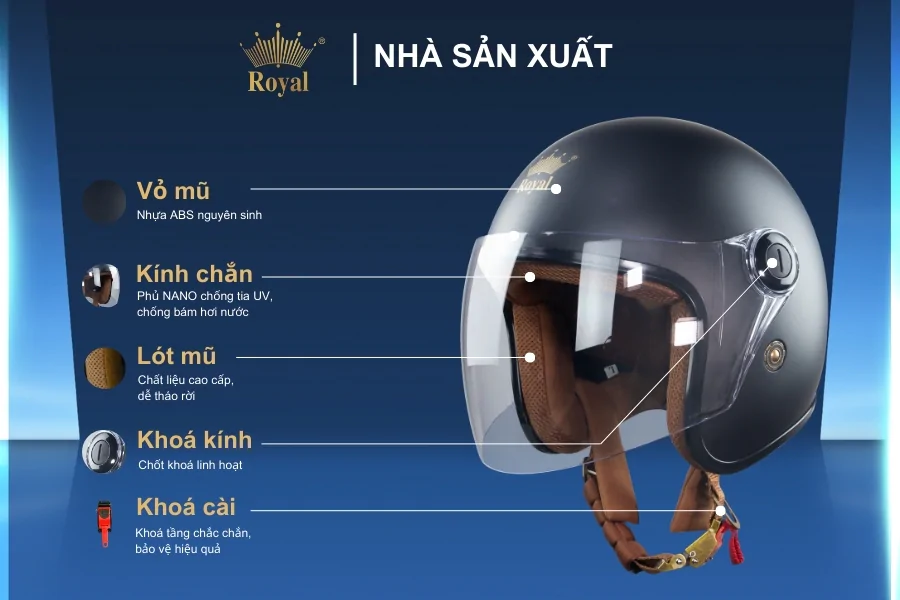 Cấu tạo chi tiết nón Royal M20K